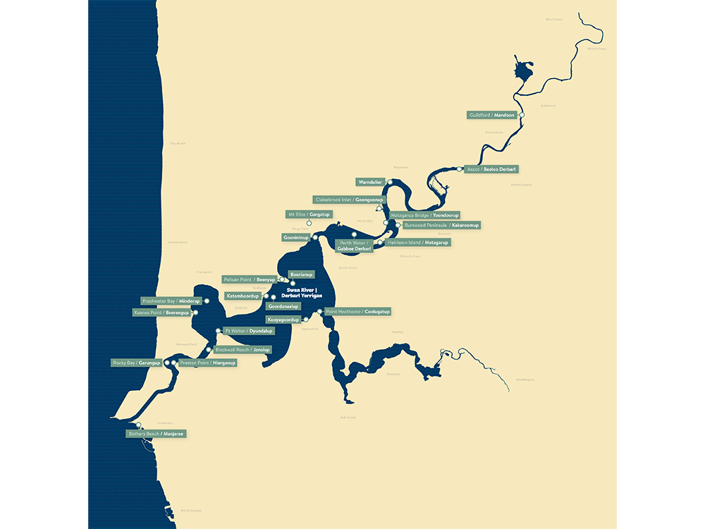 The map shows the Swan River/Derbarl Yerrigan in dark blue against a yellow background representing land. It meanders from the coastal location of current day Fremantle/Walyalup all the way east and inland as it narrows to Guildford/Mandoon and beyond.
