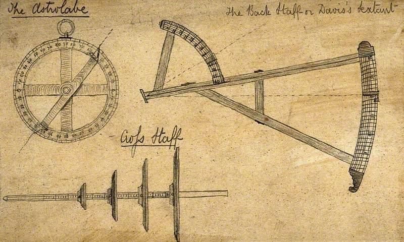 Line drawings of navigational instruments on yellowed paper.