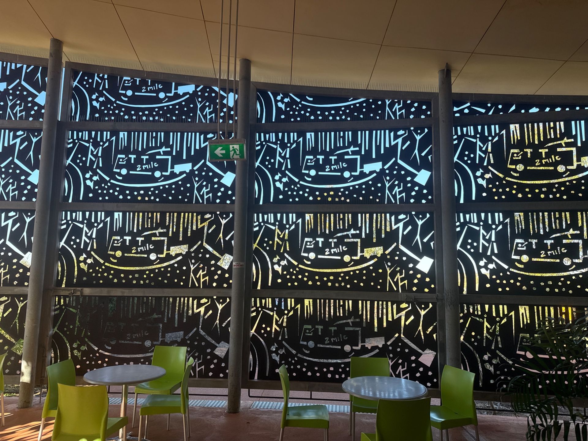 Panels